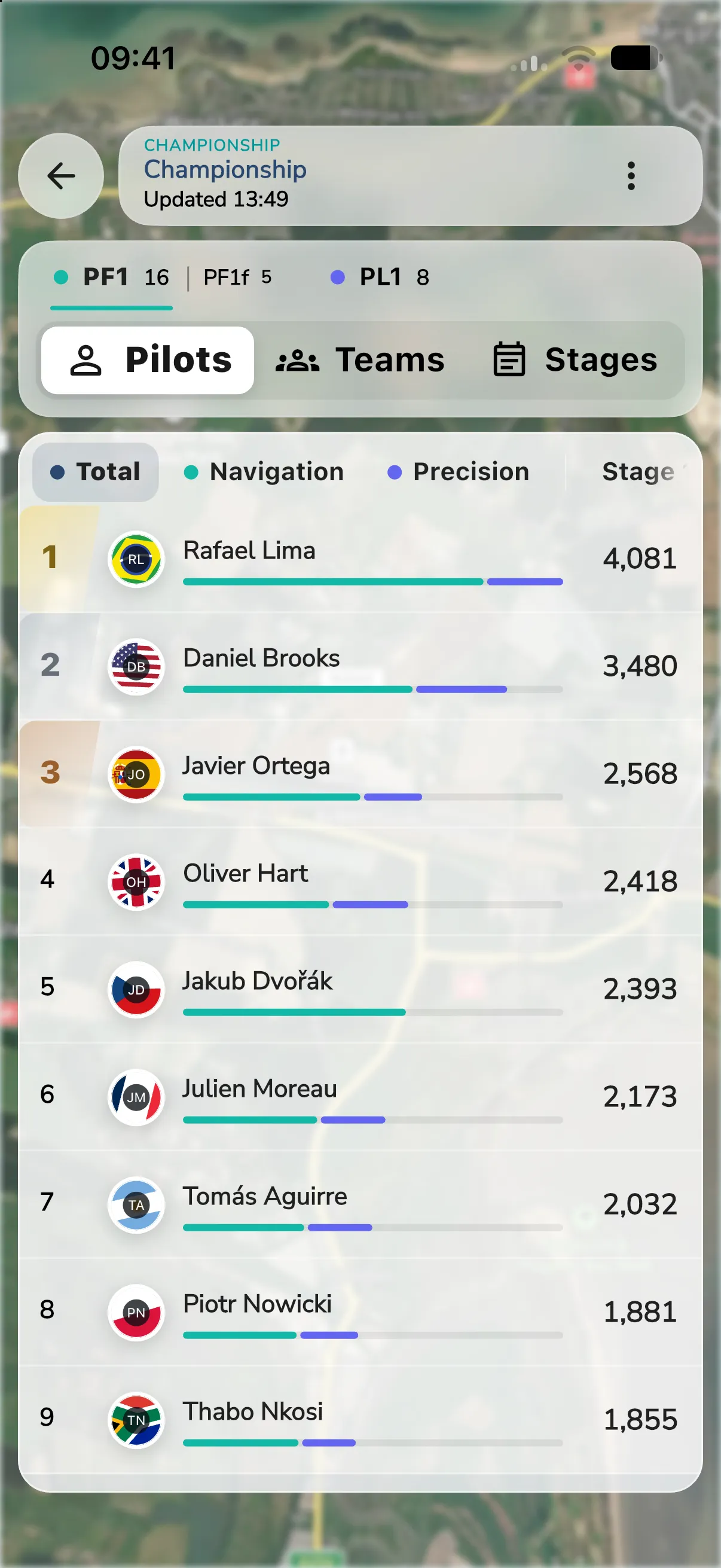 Championship standings on a phone