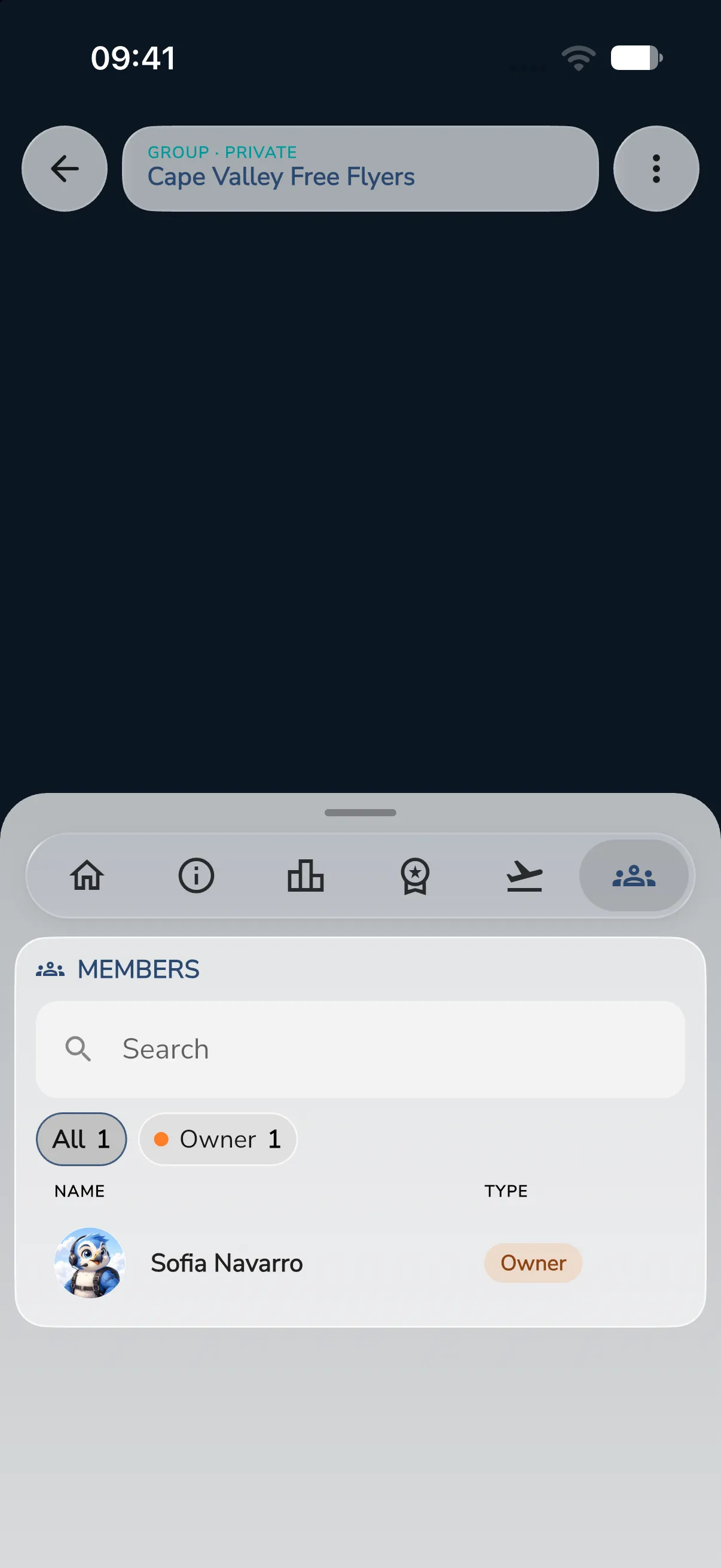 People tab of a group