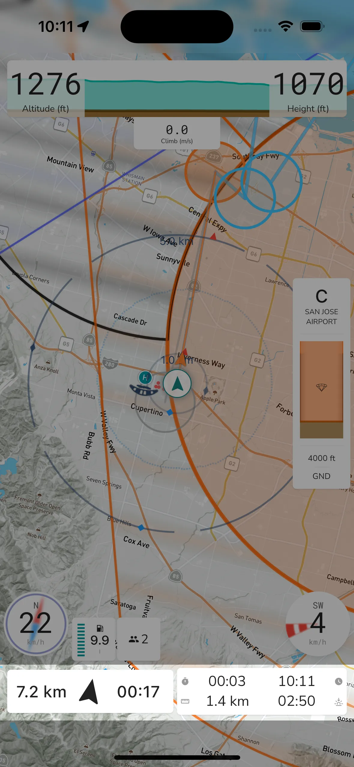 Flight Route and Duration