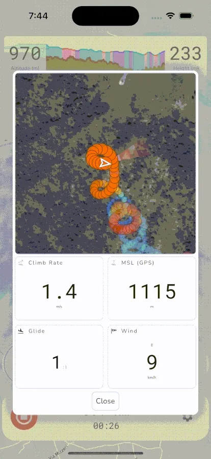 The animation of the thermal assist feature in Gaggle