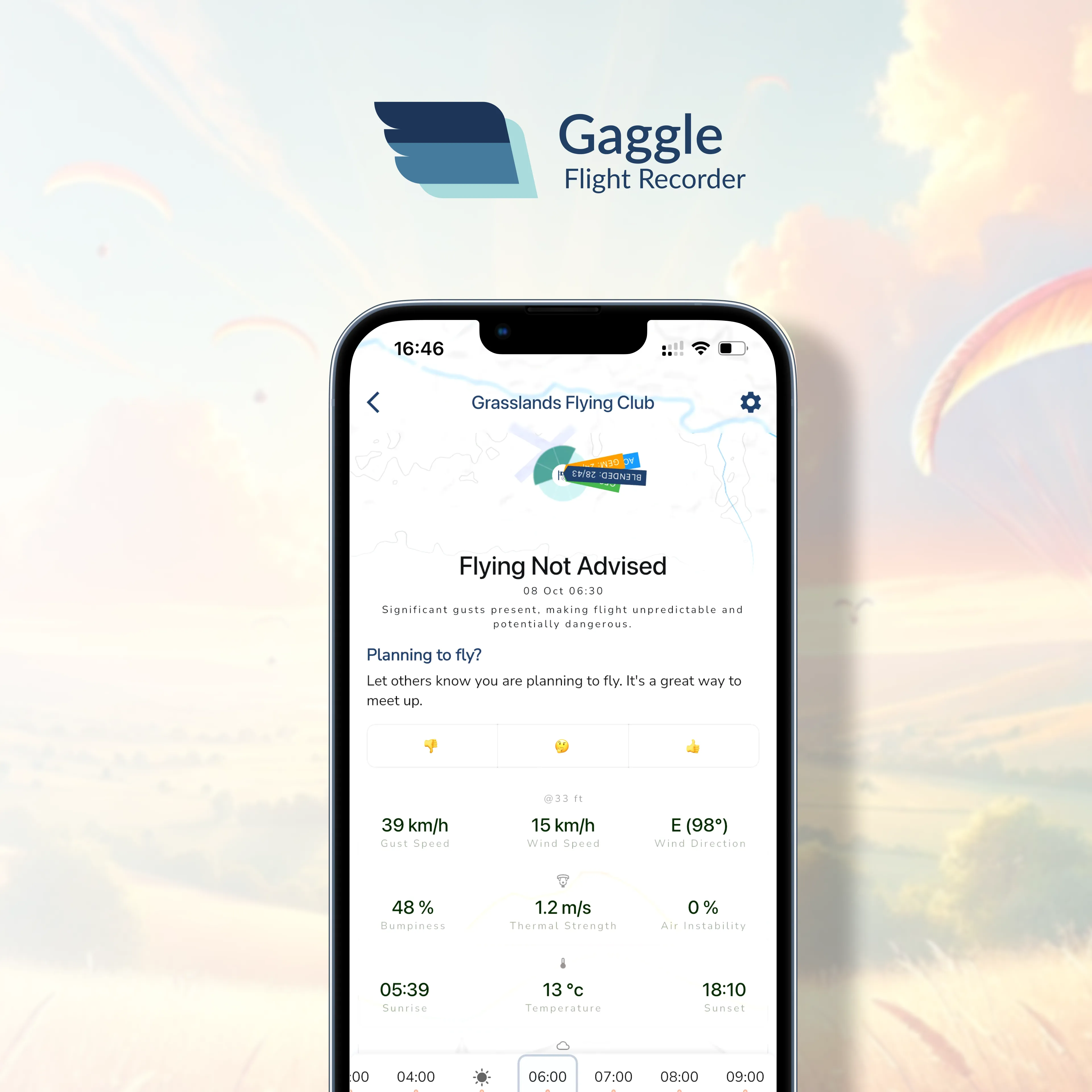 Weather forecast feature in Gaggle